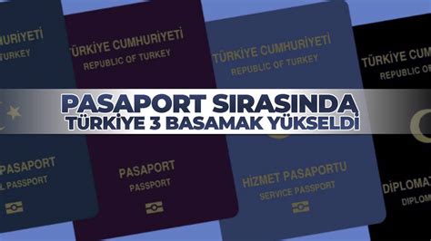 Pasaport Sıralamasında Türkiye'nin Yeri